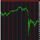 Market calms before storm