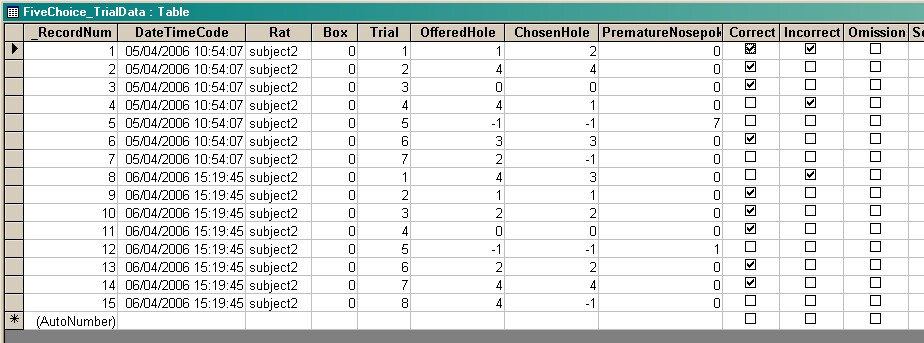 FiveChoice_Database_3