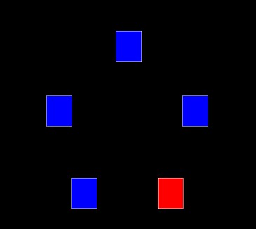 MonkeyCantab_5C_5wayscreenshot