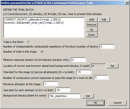 MonkeyCantab_CPT_StageParams