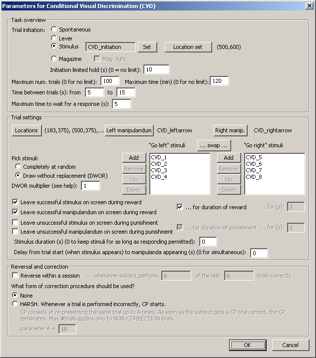 MonkeyCantab_CVD_Params