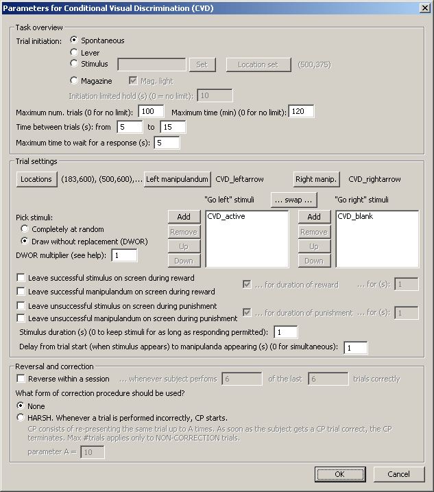 MonkeyCantab_CVD_Params_Vigilance