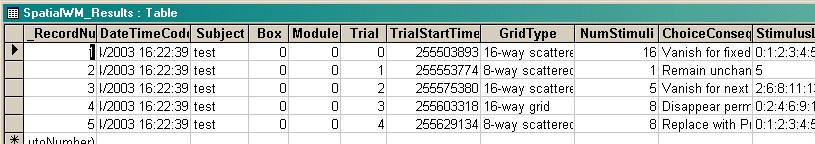 MonkeyCantab_database_3