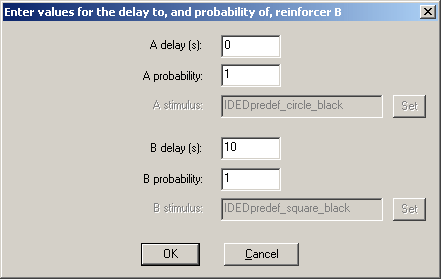 MonkeyCantab_ImpulsiveChoice_DelayProbDlg