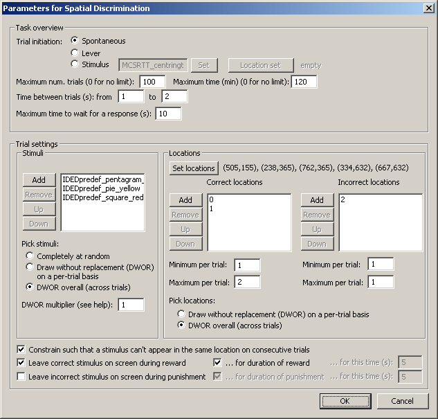 MonkeyCantab_SD_Params