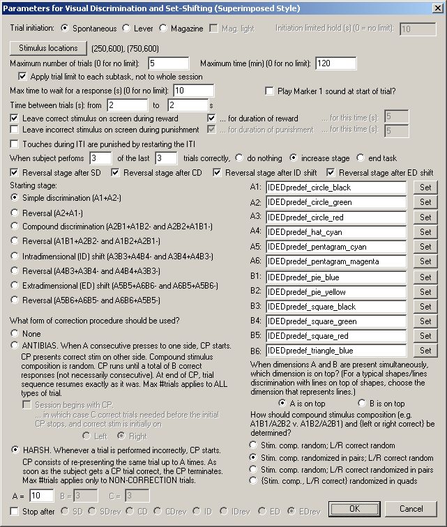 MonkeyCantab_VDS_Parameters