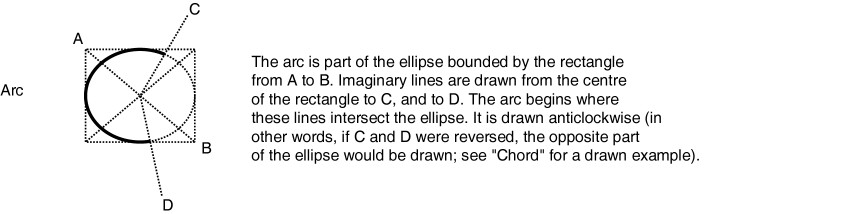 MonkeyCantab_Windows_GDI_drawing_1