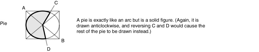 MonkeyCantab_Windows_GDI_drawing_6