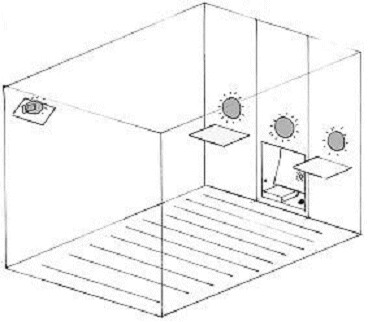 PIT_OperantChamber