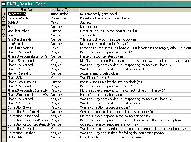 PigTab_Database2