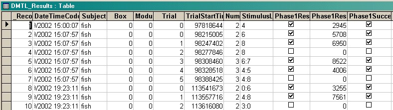 PigTab_Database3