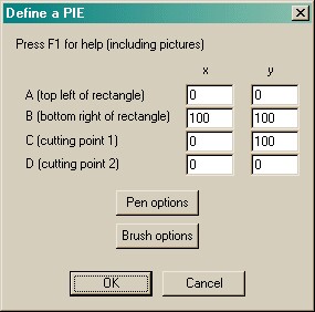 PigTab_DefinePie