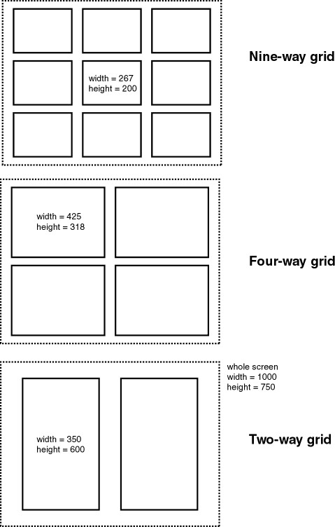 PigTab_display_rectangles