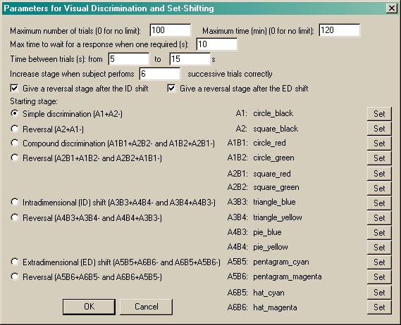 PigTab_VisualDiscrimParams