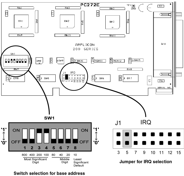 Amplicon_PC272E_ISA