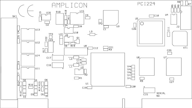 Amplicon_PCI224_analogueoutput