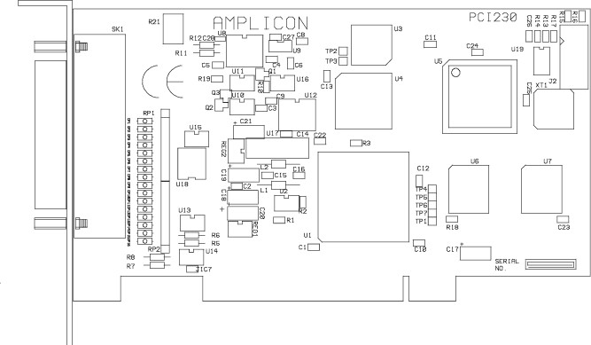 Amplicon_PCI230_analogueIO