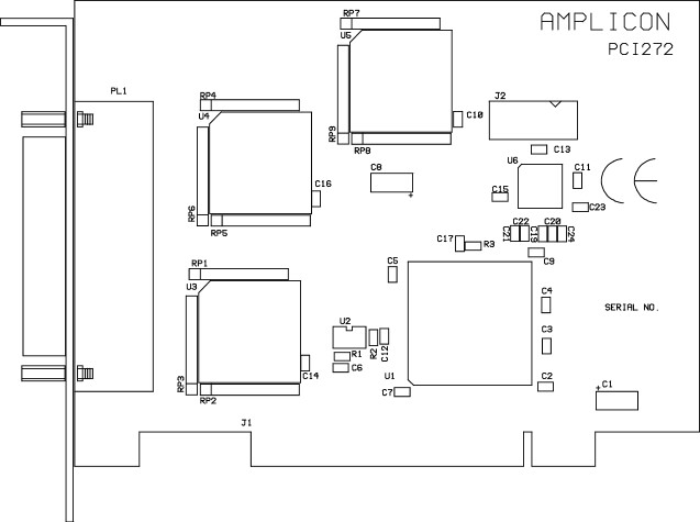 Amplicon_PCI272_PCI