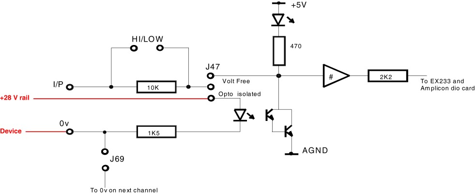 Hubert_EX230_input_1