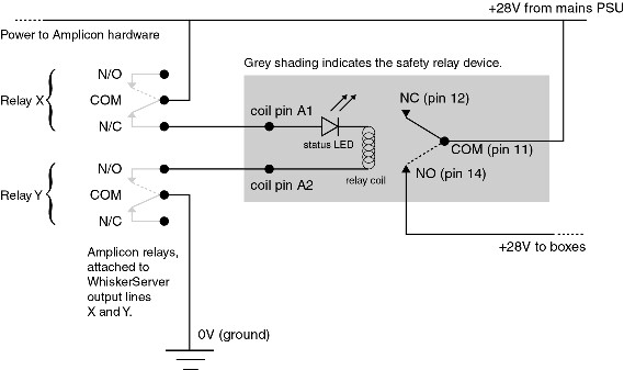 Safety_relay_schematic