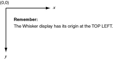 Server_coordinate_systems