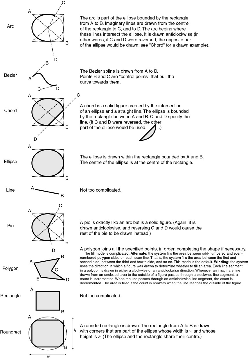 Windows_GDI_drawing